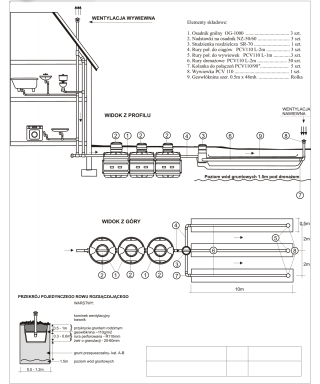 Oczyszczalnia OP-3000/7  3x1000l, wlot fi160, nadstawka NZ-30 przydomowa drenażowa