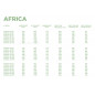 Grzejnik łazienkowy Biotherm Africa Grzejnik łazienkowy Biotherm Africa