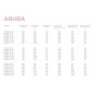 Grzejnik łazienkowy Biotherm Aruba Grzejnik łazienkowy Biotherm Aruba