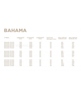 Grzejnik łazienkowy Biotherm Bahama
