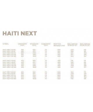 Grzejnik łazienkowy Biotherm Haiti-Next