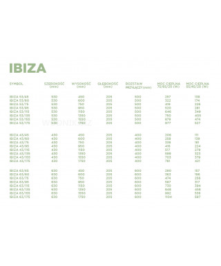 Grzejnik łazienkowy Biotherm Ibiza