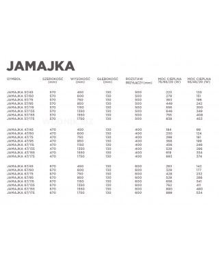Grzejnik łazienkowy Biotherm Jamajka