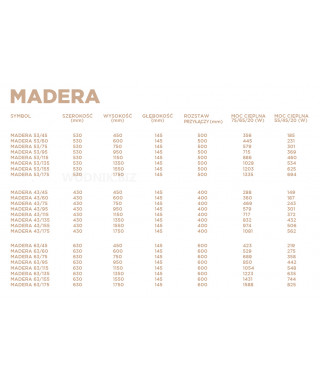 Grzejnik łazienkowy Biotherm Madera