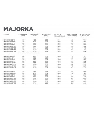 Grzejnik łazienkowy Biotherm Majorka
