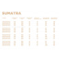 Grzejnik łazienkowy Biotherm Sumatra Grzejnik łazienkowy Biotherm Sumatra